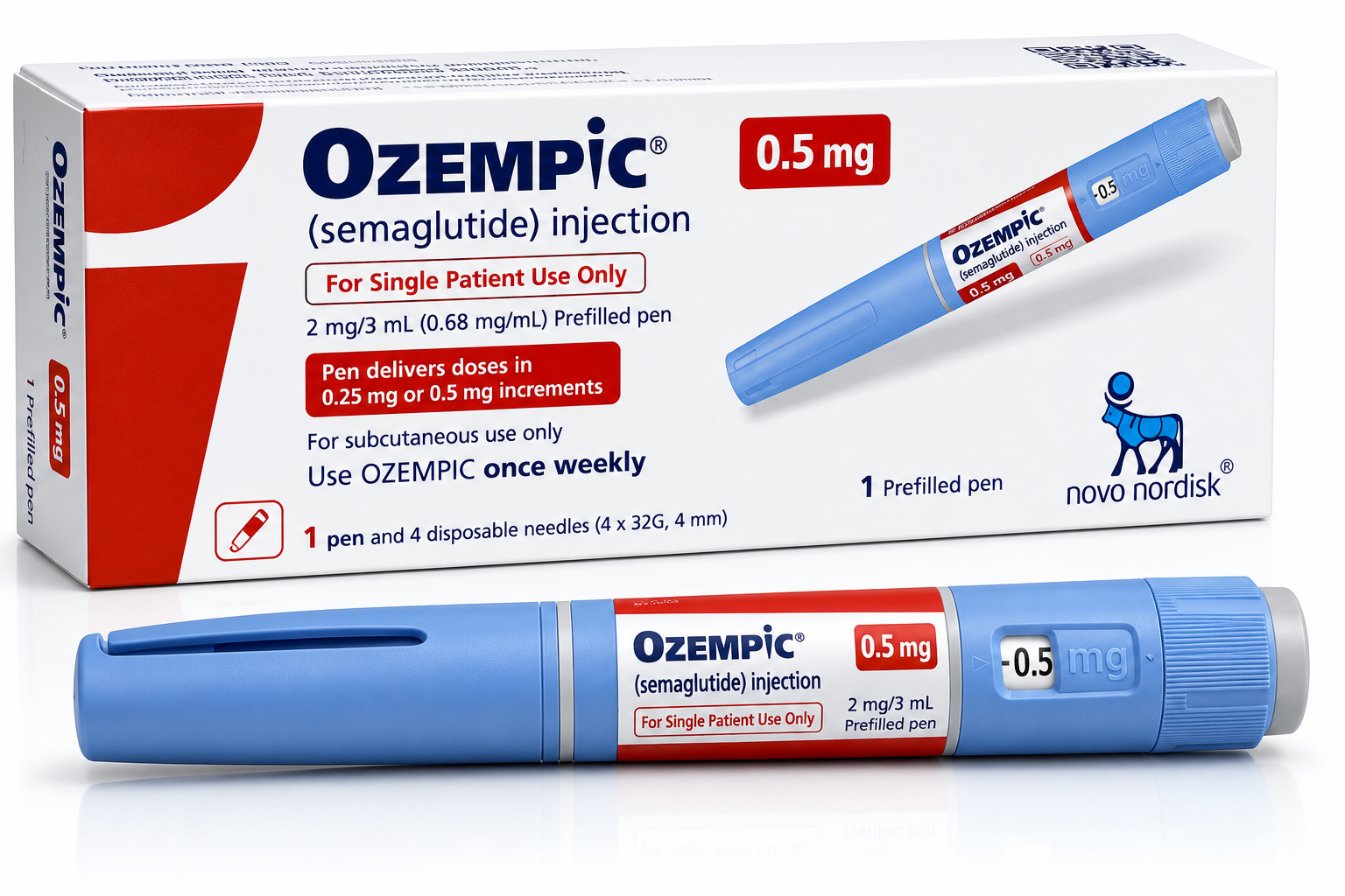OZEMPIC 0.5 mg injectable SEMAGLUTIDE NOVO NORDISK A/S 1 preffiled pen